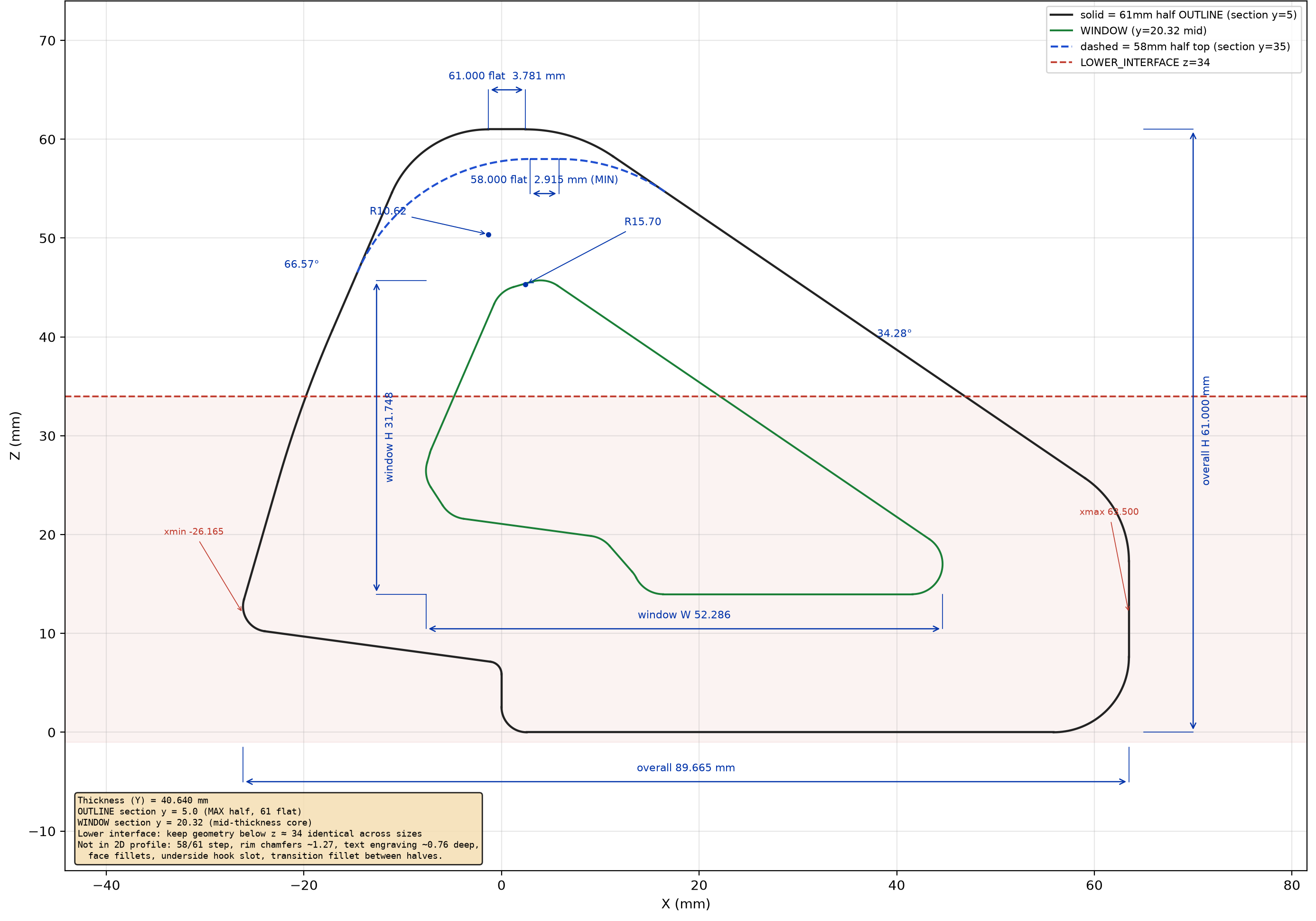 SlackSpec 58-61 mm gauge 2D engineering sketch, side profile